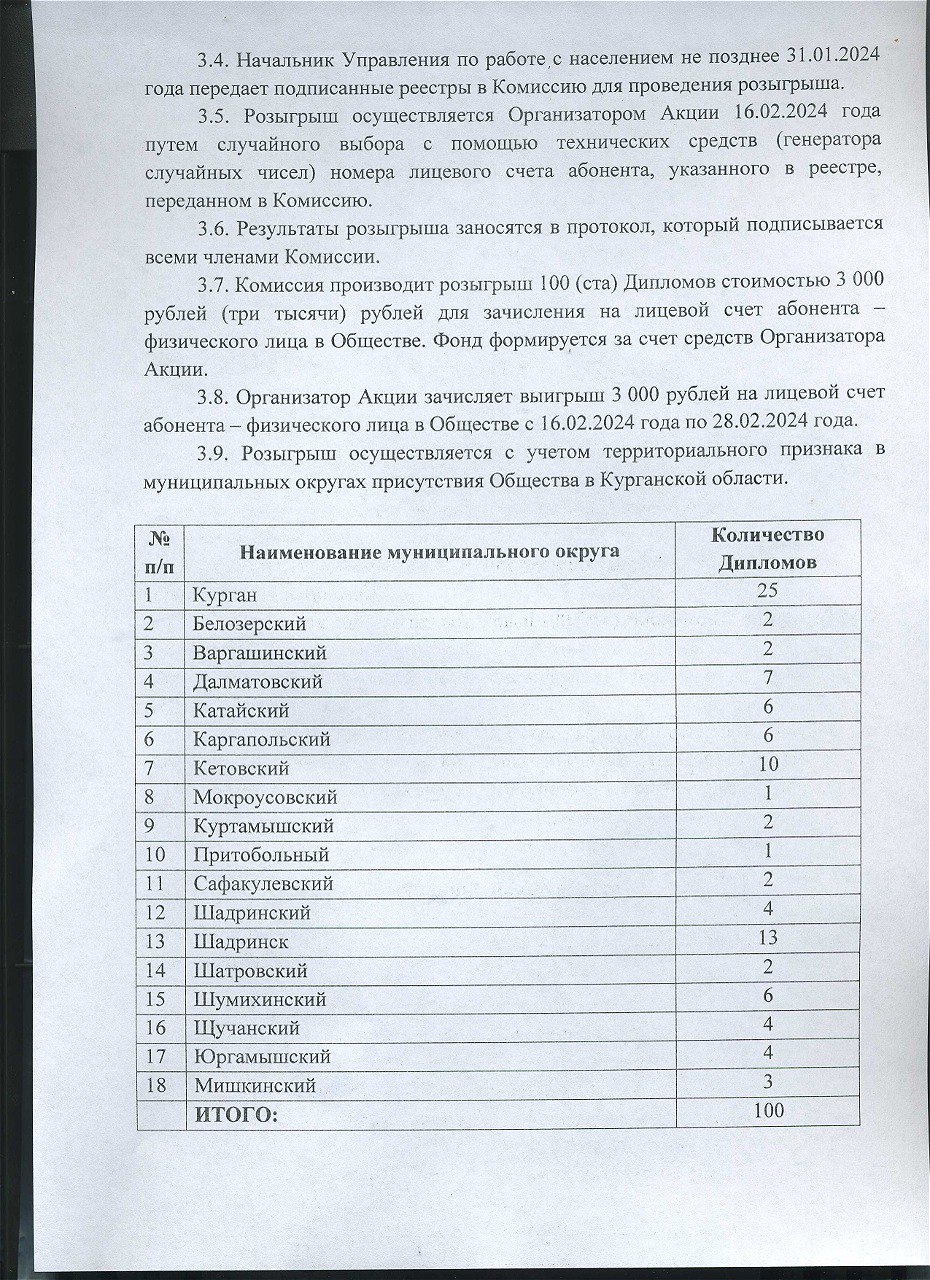 Заплати за газ и выиграй!